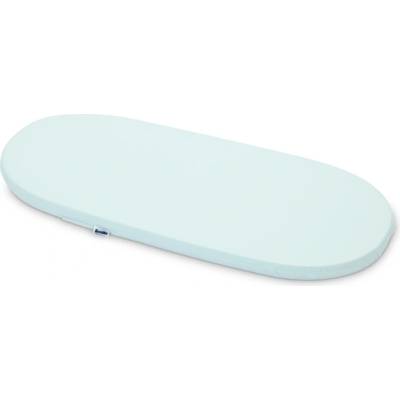 Sensillo Матрак За Детска Количка Classic 75X35 См Син Sensillo