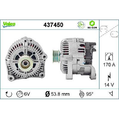 Alternátor VALEO 437450