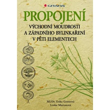 Propojení východní moudrosti a západního bylinkaření