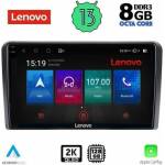 Lenovo SSW 10481_CPA Авто мултимедия