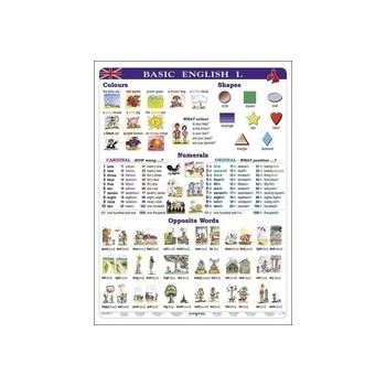 Basic English I.