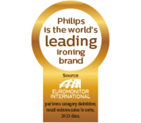 Philips GC 810/20