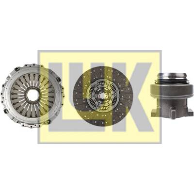 LuK Sada spojky LuK RepSet 643 3411 00