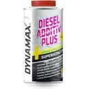 DYNAMAX Diesel Additiv Plus zimný 500 ml