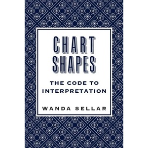 Chart Shapes: The Code to Interpretation (ISBN: 9781910531389)