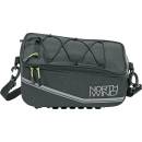 SKS Smartbag Pure MLT