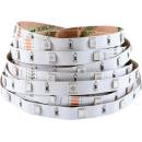 Solution LED 08130