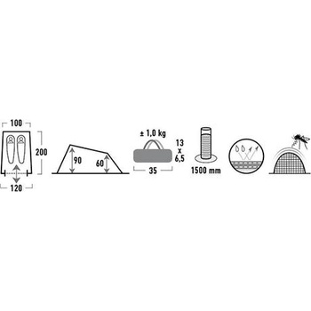 Image 1 of High Peak Minilite 2 (N0799)