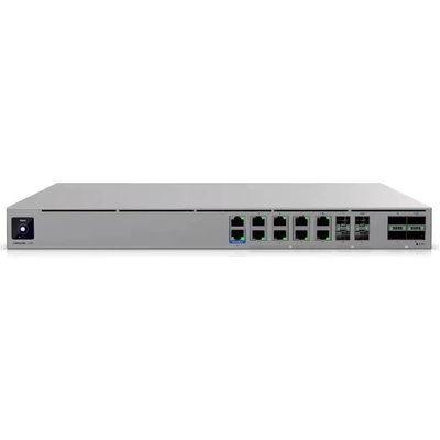 Ubiquiti EF-Core