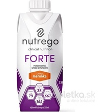 Nutrego Forte Marhuľa 330 ml