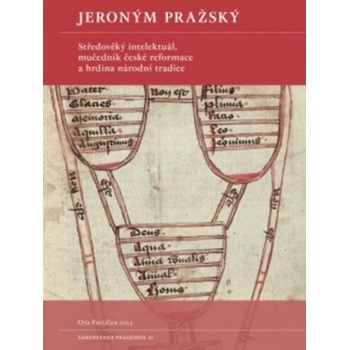 Jeroným Pražský