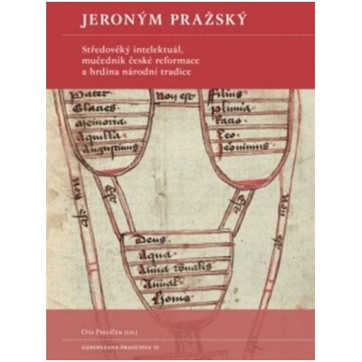 Jeroným Pražský