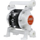 ARO PD03