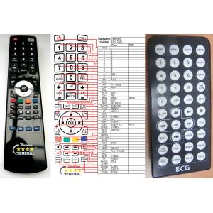 GENERAL ECG DVP9707DVB-T - съвместимо дистанционно управление на марката General (DVP9707DVB-T) Дистанционно