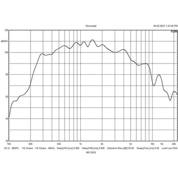 Monacor NR-33 KS
