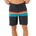 Rip Curl Бански гащета Rip curl Mirage Surf Revival swimming shorts - Black (Black)