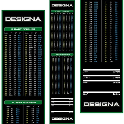 Šipkařský koberec Designa Checkout 290x60cm, zelený