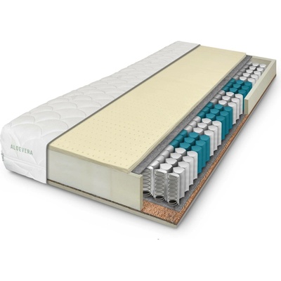 ComfortMatrace Imperator VISCO