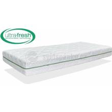 Světspánku.cz potah Antimikrobial Ultrafresh 200x100x16