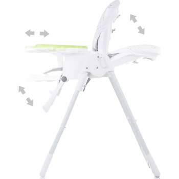 Chipolino Sweety Lime