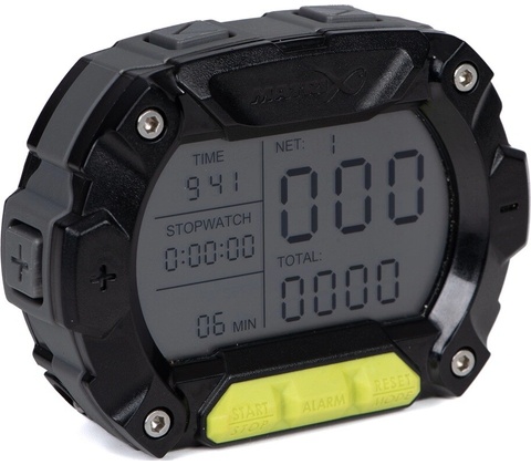 Matrix Digital Clicker