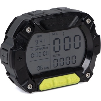 Matrix Digital Clicker