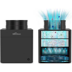 Mintion 3D Printer Filter System V1 - 1 бр (9010707009504)