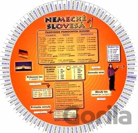 Nemecké slovesá 1