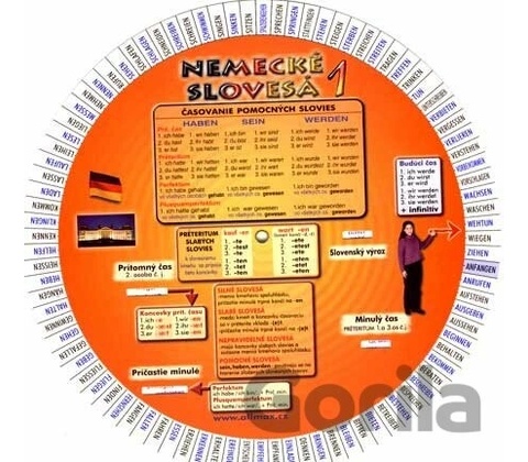 Nemecké slovesá 1