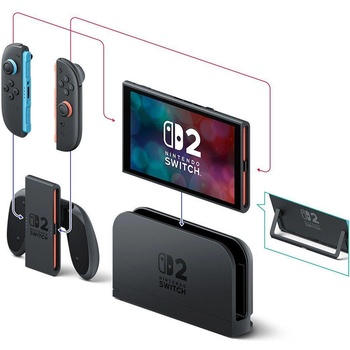 Nintendo Switch 2 + Mario Kart World