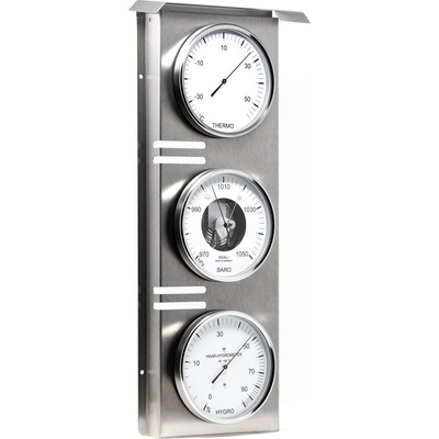 Fischer 823-01