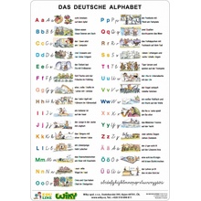 Das deutsche Alphabet - A4