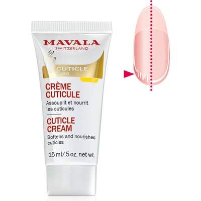 Mavala Hand Care krém na nehtovou kůžičku (Cuticle Cream) 15 ml – Hledejceny.cz