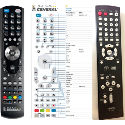 GENERAL DENON RC-950 - съвместимо дистанционно управление на марката General (RC-950)