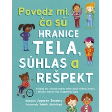 Povedz mi, čo sú hranice tela, súhlas a rešpekt