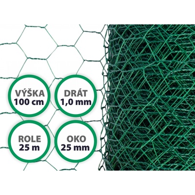 Králičí pletivo chovatelské, zelené (PVC), oko 25 mm, 100 cm výška, role 25 m – Zboží Mobilmania