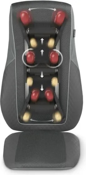Medisana MC 824 (88921)