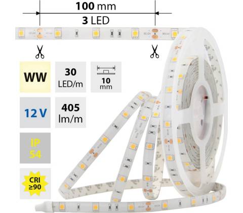 MCLED SMD5050