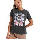 Roxy Oceanregular Poster KTA0 Phantom