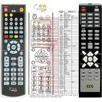 GENERAL ECG DVD4517HDMI - съвместимо дистанционно управление на марката General (DVD4517HDMI) - remote-control-world - 29,14 лв Дистанционно