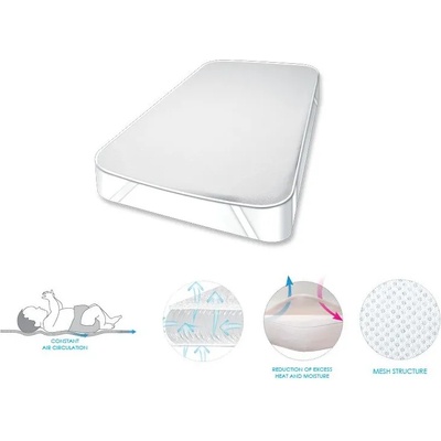 BabyMatex Протектор за матрак Baby Matex - 40x90 cm (5902675050463)