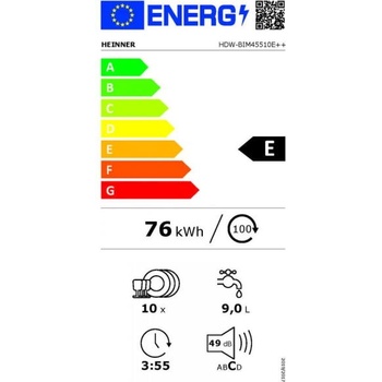 Image 1 of Heinner HDW-BIM45510E++