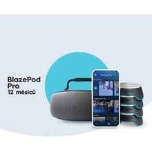 BlazePod Pro Plan