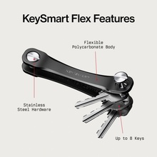 Klíčenka KeySmart Flex organizér na klíče