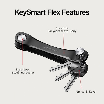 Klíčenka KeySmart Flex organizér na klíče