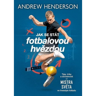 Jak se stát fotbalovou hvězdou - Andrew Henderson