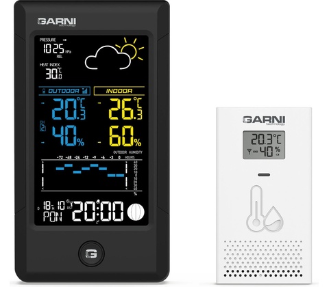 GARNI 615B Precise
