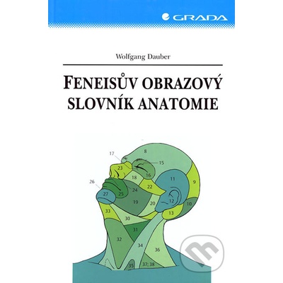 Feneisův obrazový slovník anatomie - Wolfgang Dauber