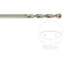 Milwaukee 4932471188