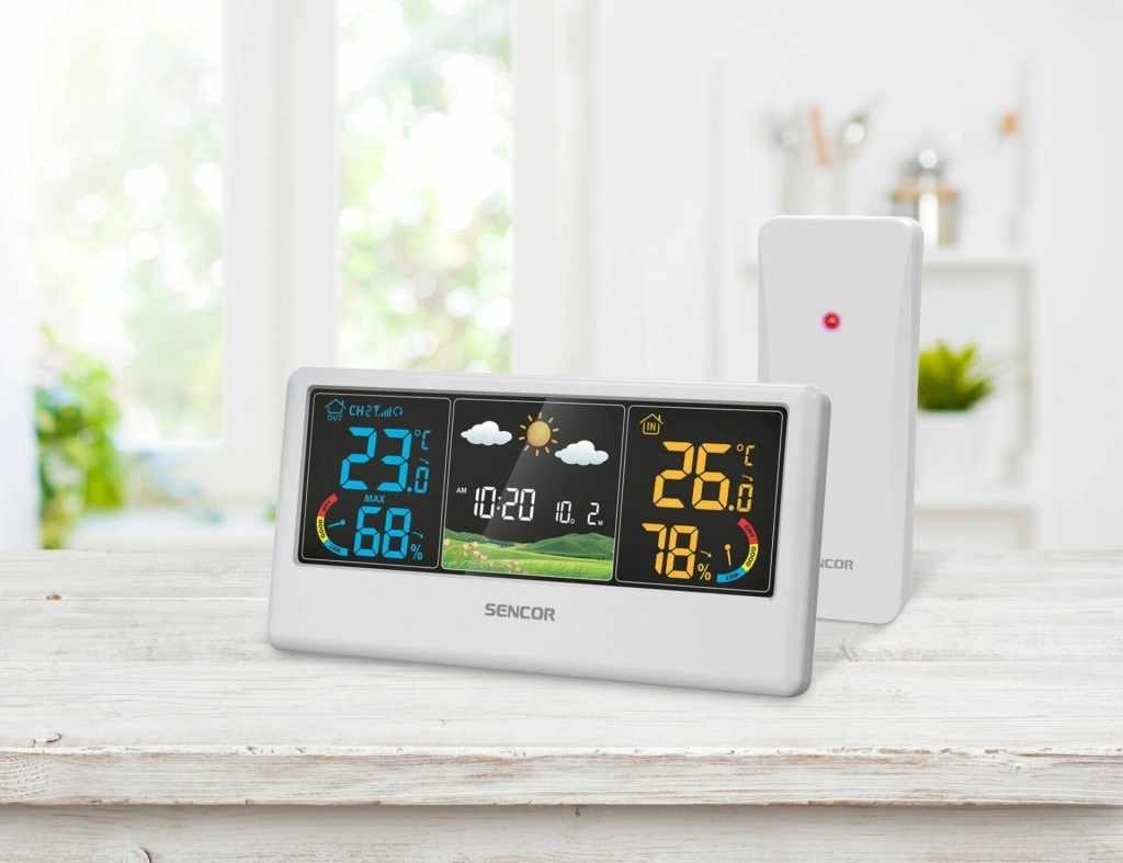 Najpredávanejší a najlepšie hodnotené meteostanice 2024/2025